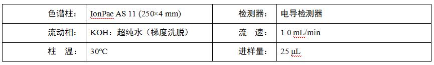 水稻根系分泌物中乙酸、蘋果酸、草酸、檸檬酸檢測